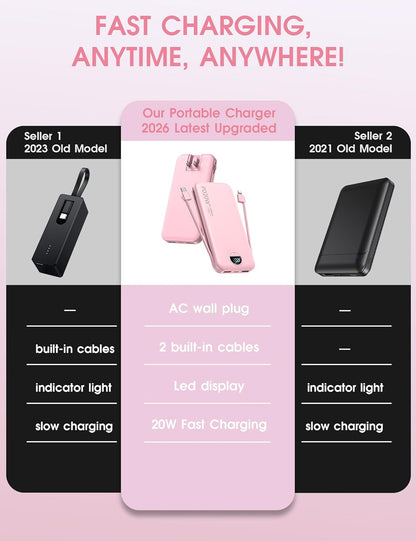 citicr Portable Charger, 10000mAh PD20W Fast Charging Power Bank with Built-in Cables & Wall Plug, External Battery with LED Display, Travel Battery Bank for iPhone, iPad, Samsung Fairy Pink