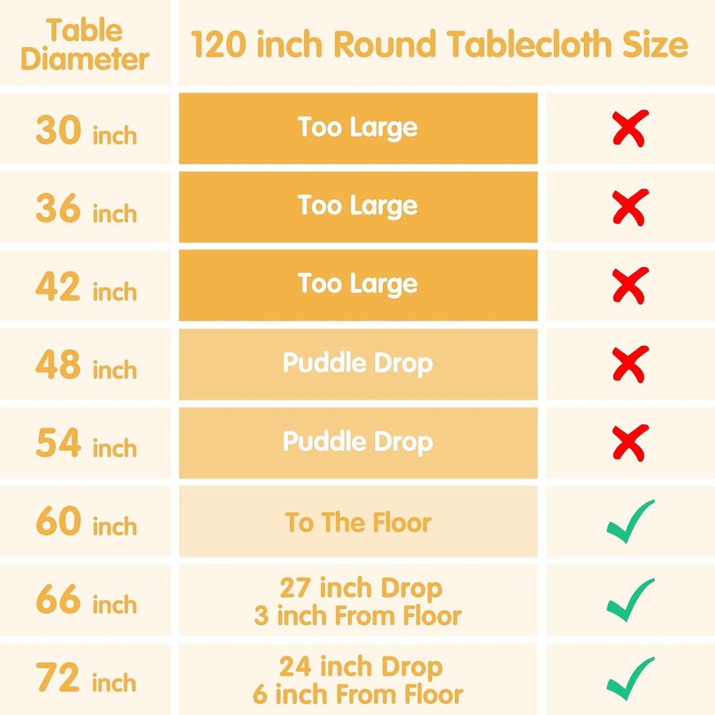 BRILLMAX 4 Pack Pink Round Tablecloths 120 Inch for 60” Tables - 150 GSM Polyester Fabric, Floor Length Drop, Water, Stain & Wrinkle Resistant Cloth Cover for Wedding Reception Banquet Dining