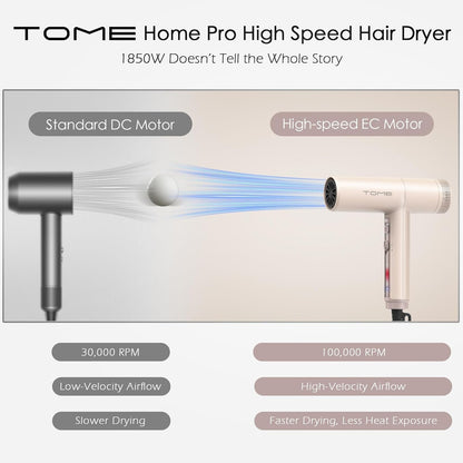 TOME Hair Dryer, 1875W High-Speed EC Motor 110,000 RPM Ionic Blow Dryer, Fast Drying, Cool Shot Lock, 3 Heat 2 Speed, 4 Attachments (Styling Nozzle, Diffuser, 2 Air-Powered Wrap Wands), 125V Pink