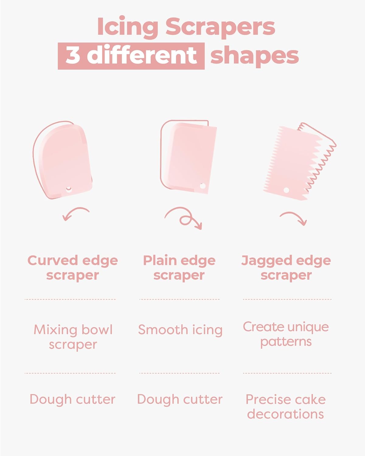 Kootek Cake Decorating Kit Baking Supplies Set Cake Turntable with 2 Frosting Straight Angled Spatula 3 Icing Smoother Scrapers Baking Accessories Tools for Beginners and Pros Mother's Day, Light Pink