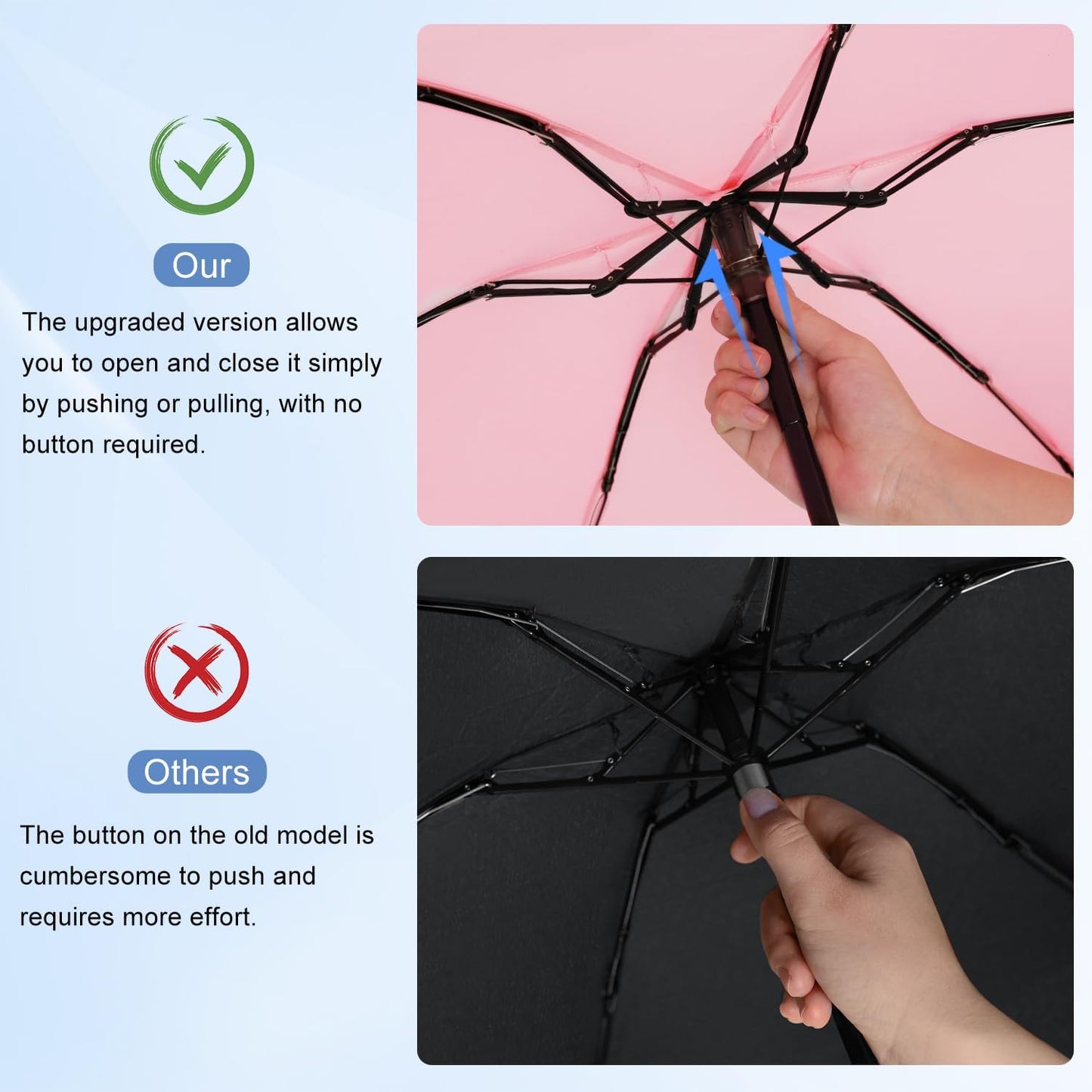 Mini Umbrella for Travel - Waterproof Portable Folding Umbrella Flat Compact Lightweight Small Umbrellas for Pocket Purse