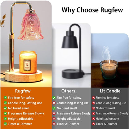 Candle Warmer Lamp with Timer Dimmer Adjustable Height for New Home House Bedroom Decor,Wax Melt Warmer with 2 Bulbs for Jar Candles, Gifts for Mom Women Friend Sister Mothers Day Birthday | Pink