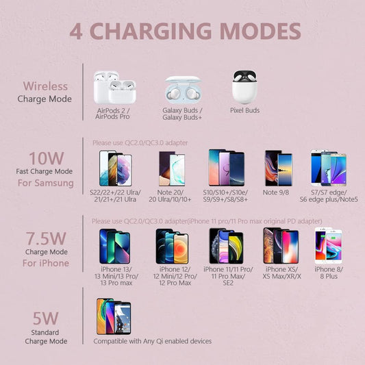 Yootech Wireless Charger,10W Max Wireless Charging Pad Compatible with iPhone 17/17 Pro/17 Pro Max/Air/16/15/14/13/SE 2022/12/11,Samsung Galaxy S25/S24/S23,for AirPods Pro 3(No AC Adapter)