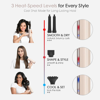 TOME Hair Dryer, 1875W High-Speed EC Motor 110,000 RPM Ionic Blow Dryer, Fast Drying, Cool Shot Lock, 3 Heat 2 Speed, 4 Attachments (Styling Nozzle, Diffuser, 2 Air-Powered Wrap Wands), 125V Pink