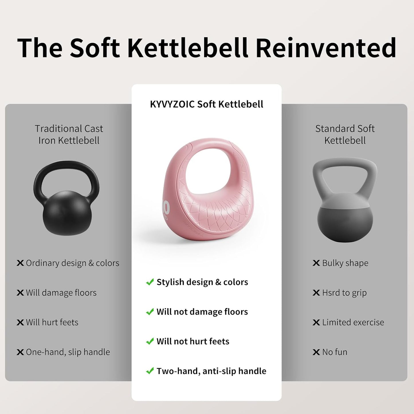 Soft Kettlebell, Kettlebells Anti-Slip Grip with Cushioned Impact-Resistant Base, Strength Training Kettlebells Sets for Home Workouts, Kettlebell for Women/Men/Beginners (6LB/10LB/15LB)