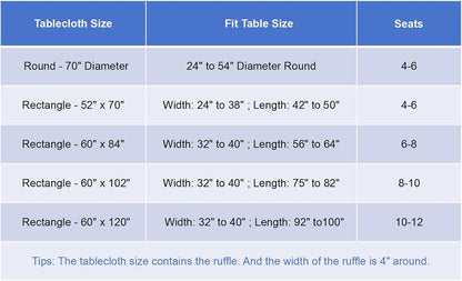 Cotton Tablecloth 60" × 84" Ruffle Trim Table Clothes Washable Rectangle Fabric Table Cloth Kitchen Dinning Tabletop Decoration for Party Wedding Events Holiday - Pink, 6-8 Seats