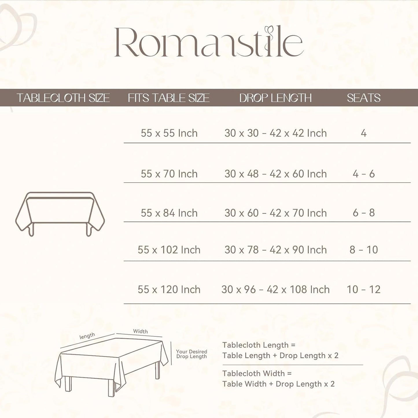 Romanstile Pink Gingham Tablecloth Rectangle, Outdoor Waterproof Linen Cotton Checkered Table Cloth with Tassel, Heavy Duty Wrinkle Free Buffalo Plaid Table Cover for Picnic Camping - 55 x 84 Inch