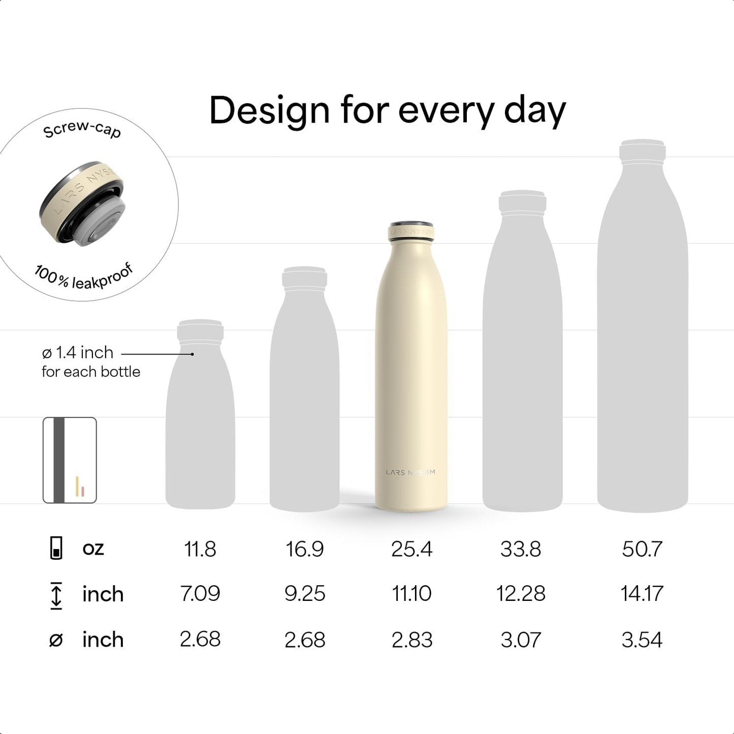 LARS NYSØM Stainless Steel Insulated Water Bottle 12oz 17oz 25oz 34oz 51oz | Insulated Thermo Flask for Hot and Cold Beverages | Leakproof Drinking Bottle (Creamy Peach, 25.4oz)