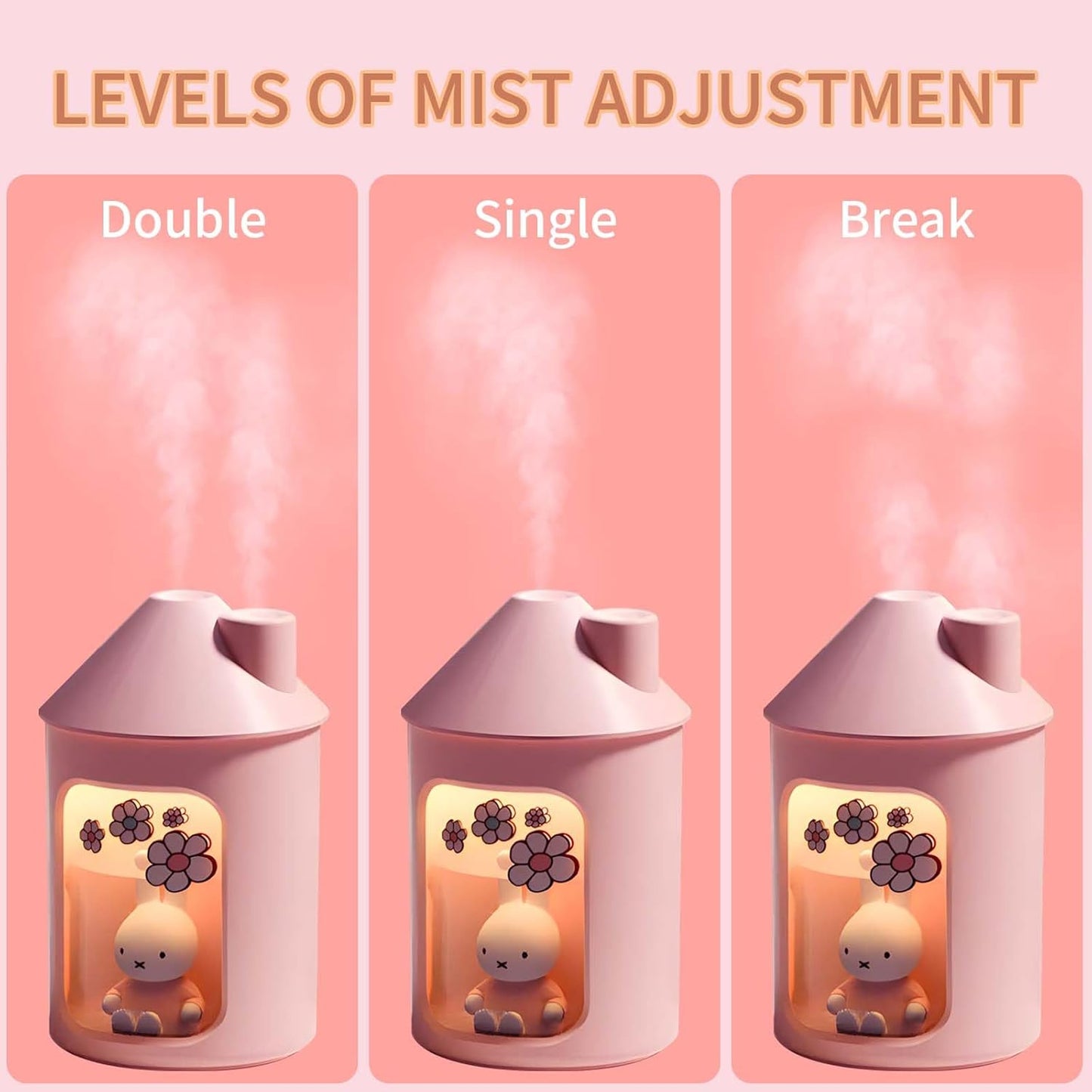 Mipow x miffy BTA700M Cool Mist Humidifier for Bedroom,Ultrasonic Quiet Humidifier with Night Light,450 ML Double Spray Humidifiers for Nursery,Office Indoor Plants (Pink), Gift for Mother's Day