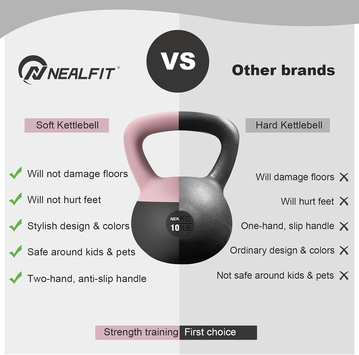 NEALFIT Soft Kettlebell 5LB/10LB/15LB/20LB/25LB, Kettlebells for Home Gym Strength Training, Anti-Slip Fitness Weights for Men Women