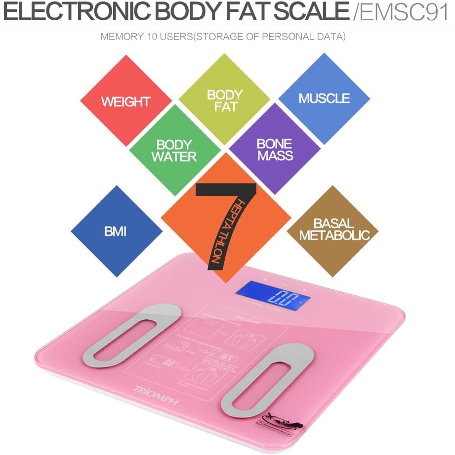 Triomph Precision Digital Bathroom Body Fat Scale with Backlit LCD Display, Body Composition Analyzer Measures Weight,Body Fat,Water,BMI,Muscle,Bone Mass and Calorie,400 lbs,Fat Loss Monitor,Pink