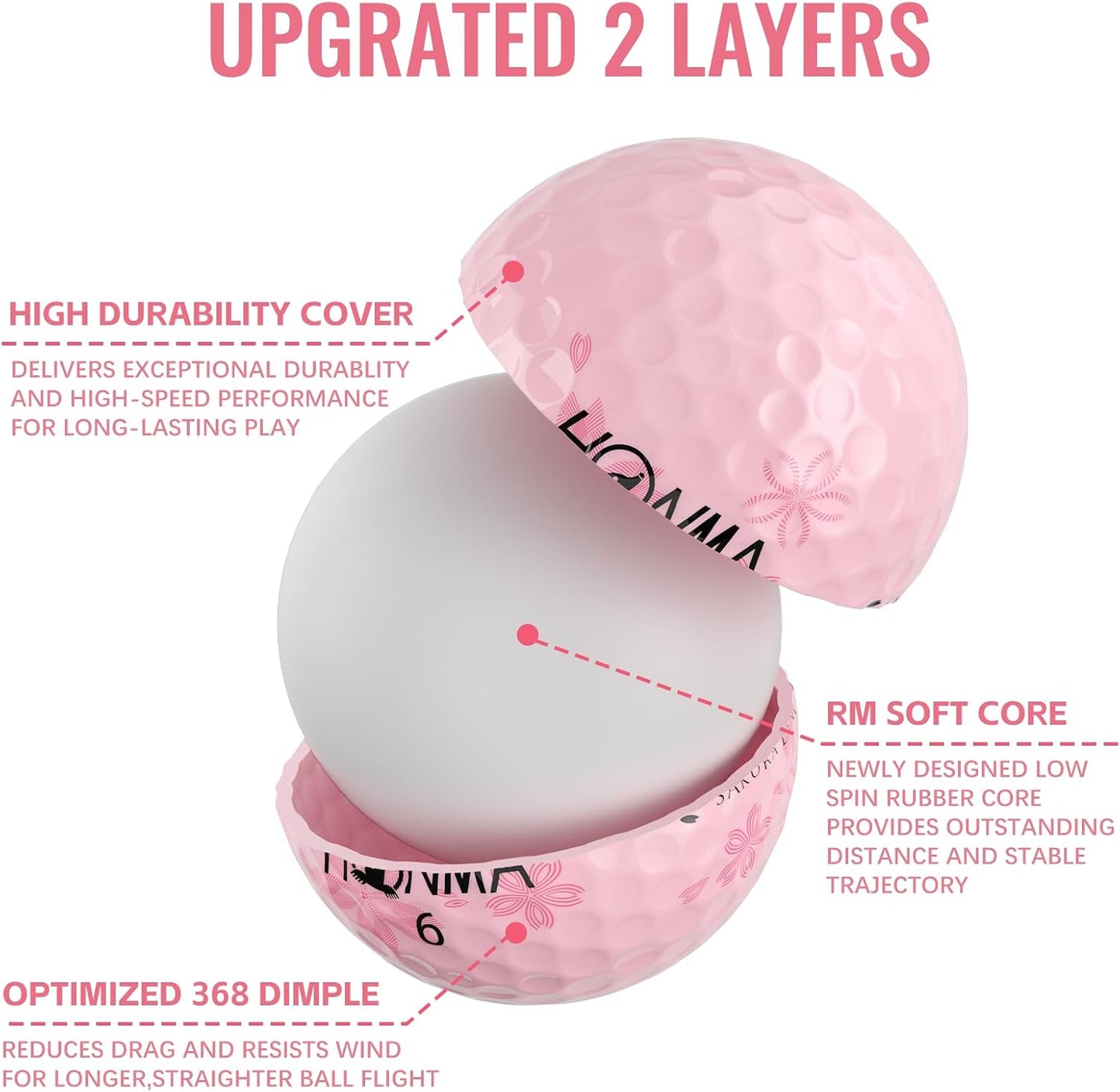 Honma D1 Distance Golf Balls,Extra Soft Feel with Long Distance,High Speed Core with Low Spin Design,Low Compression Golfballs Perfect for Men,Women Beginners,1 Dozen