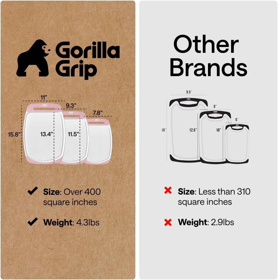 GORILLA GRIP BPA-Free Reversible Kitchen Cutting Board Set of 3, US Designed, Nonporous, Juice Grooves Catch Liquid, Slip Resistant Border, Dishwasher Safe, Durable Large Food Chopping Boards, Pink
