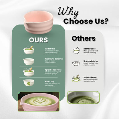 Matcha Bowl Set – Japanese Matcha Tea Ceremony Kit with Whisk, Scoop & Sifter – Authentic Matcha Bowl (Green, Pink, White, Black) – Premium Gift Set by Sakura Home (Pink)