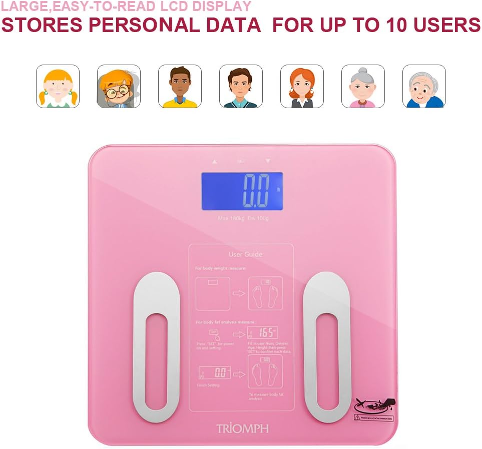 Triomph Precision Digital Bathroom Body Fat Scale with Backlit LCD Display, Body Composition Analyzer Measures Weight,Body Fat,Water,BMI,Muscle,Bone Mass and Calorie,400 lbs,Fat Loss Monitor,Pink