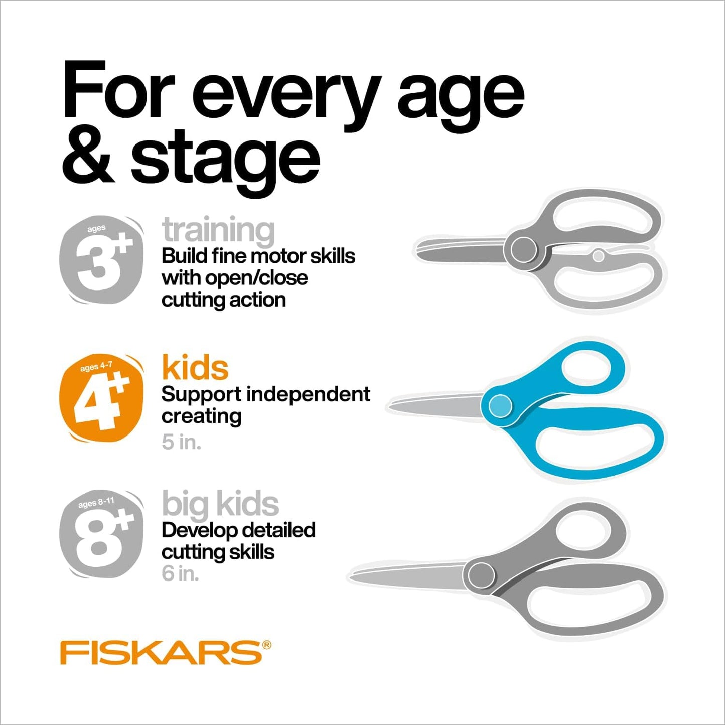 Fiskars 5" SoftGrip Blunt-Tip Scissors for Kids Ages 4-7 (3-Pack), Scissors for School or Crafting, Back to School Supplies, Blue, Purple, and Pink Designs
