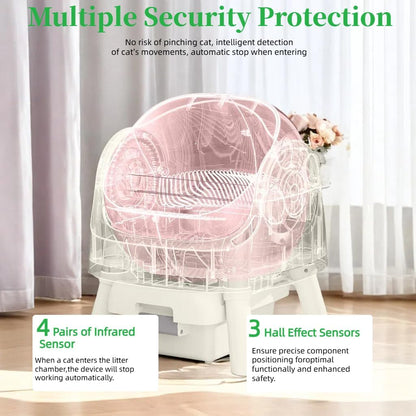 Self Cleaning Litter Box, Open-Top Automatic Cat Litter Box, with 10L Large Waste Container, Easy Maintenance, Bright Pink