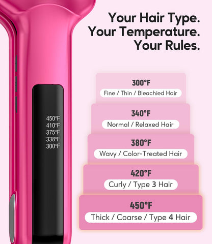 Terviiix 2 Inch Wide Ceramic Hair Straightener Flat Iron for Thick Curly Hair - Heats in 30s, 300F-450F Adjustable, Dual Voltage for Travel, Auto Shut Off, Pink