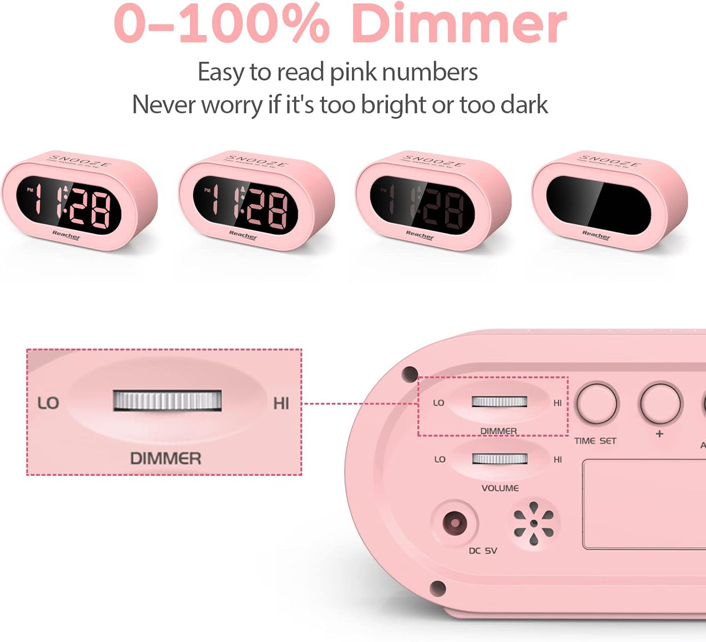 REACHER Pink Girls Alarm Clock for Kids Bedroom, Dimmable LED Digital Display, Outlet Powered, Adjustable Volume, Simple to Use, Snooze, Small Size for Bedside, Desk, Toddler
