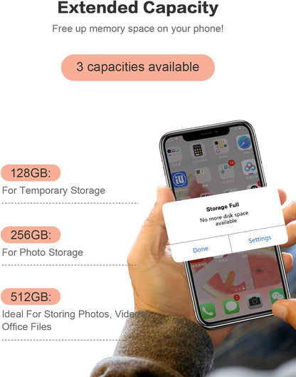 512GB Photo Stick for Phone, Qainerly USB Flash Drive for Phone All Models, 4-in-1 Design Transfer Storage, iPad/PC/Android