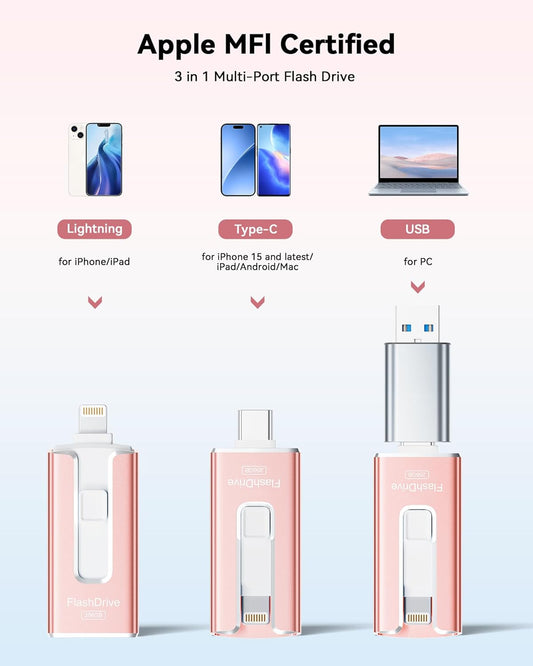 MFi Certified 256GB Flash Drive for iPhone, 3 in 1 Type-C USB Memory Stick Thumb Drive for Photos Videos, High Speed External Memory Storage Photo Stick for iPhone iPad Android PC (Rose Pink)