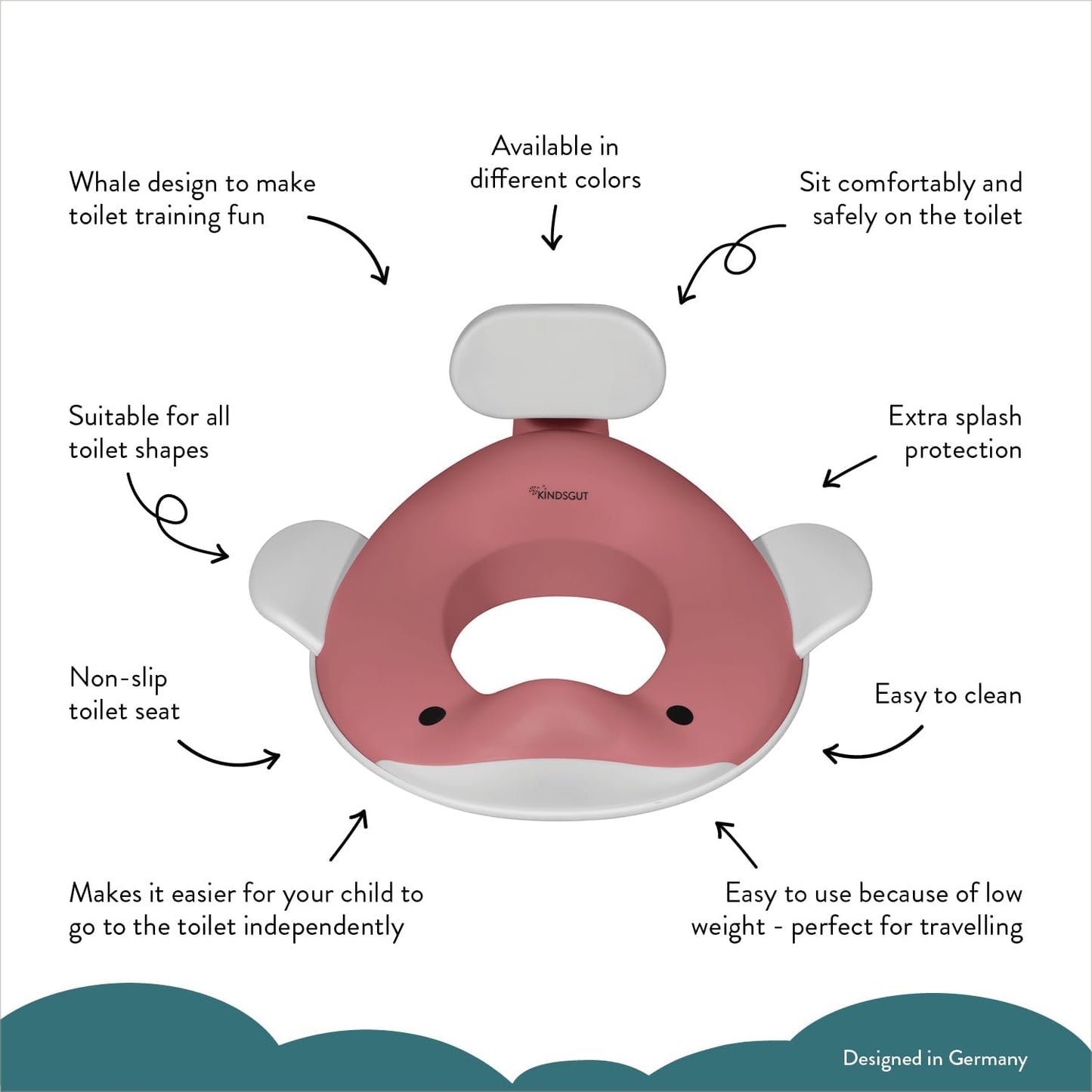 Kindsgut Whale Potty Training Seat for Toddlers – Kids Toilet Seat with Backrest, Non-Slip, Fits Round & Oval Toilet Seats, Designed in Germany, Dusty pink