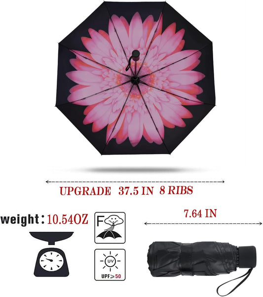 SY COMPACT Travel Umbrella - Lightweight Portable Mini Compact umbrellas-Factory outlet shop