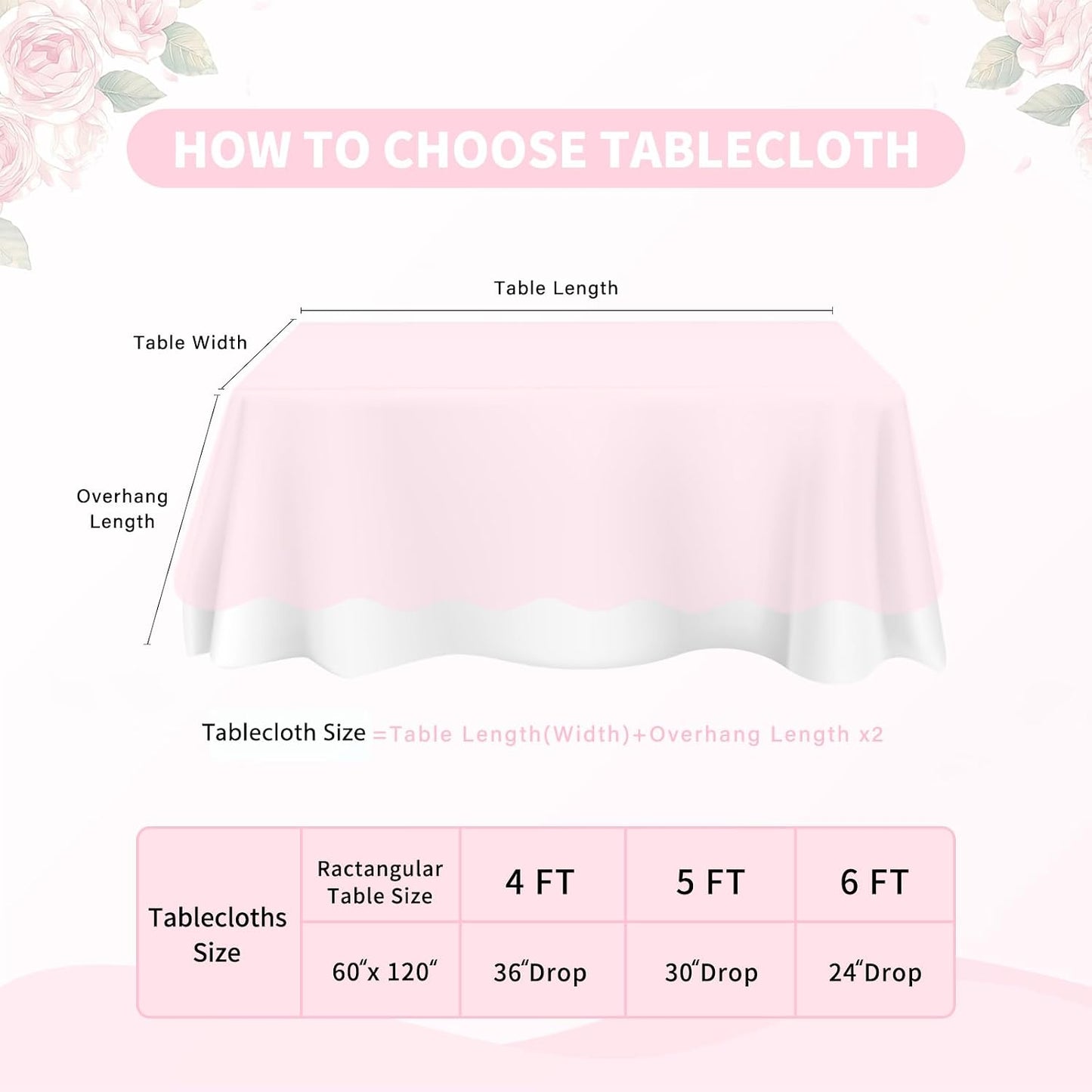 LuoluoHouse Pink Lace Table Cloth 60x120inch Tablecloth for Decorations Wedding Bridal Baby Shower Indoor Outdoor Event