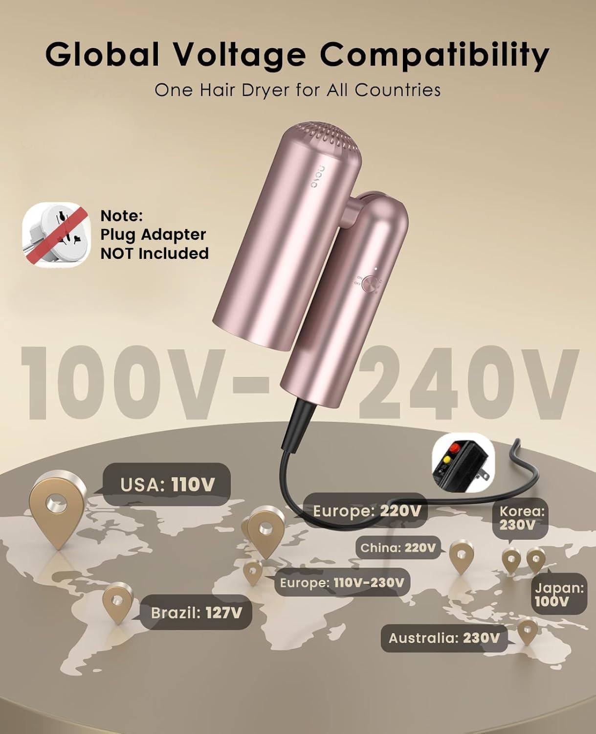 Travel Hair Dryer with Foldable Handle, Compact Blow Dryer for Short to Medium Hair, Dual Voltage 100-240V, 1B Plasma Particles, 200times/s Temp Control
