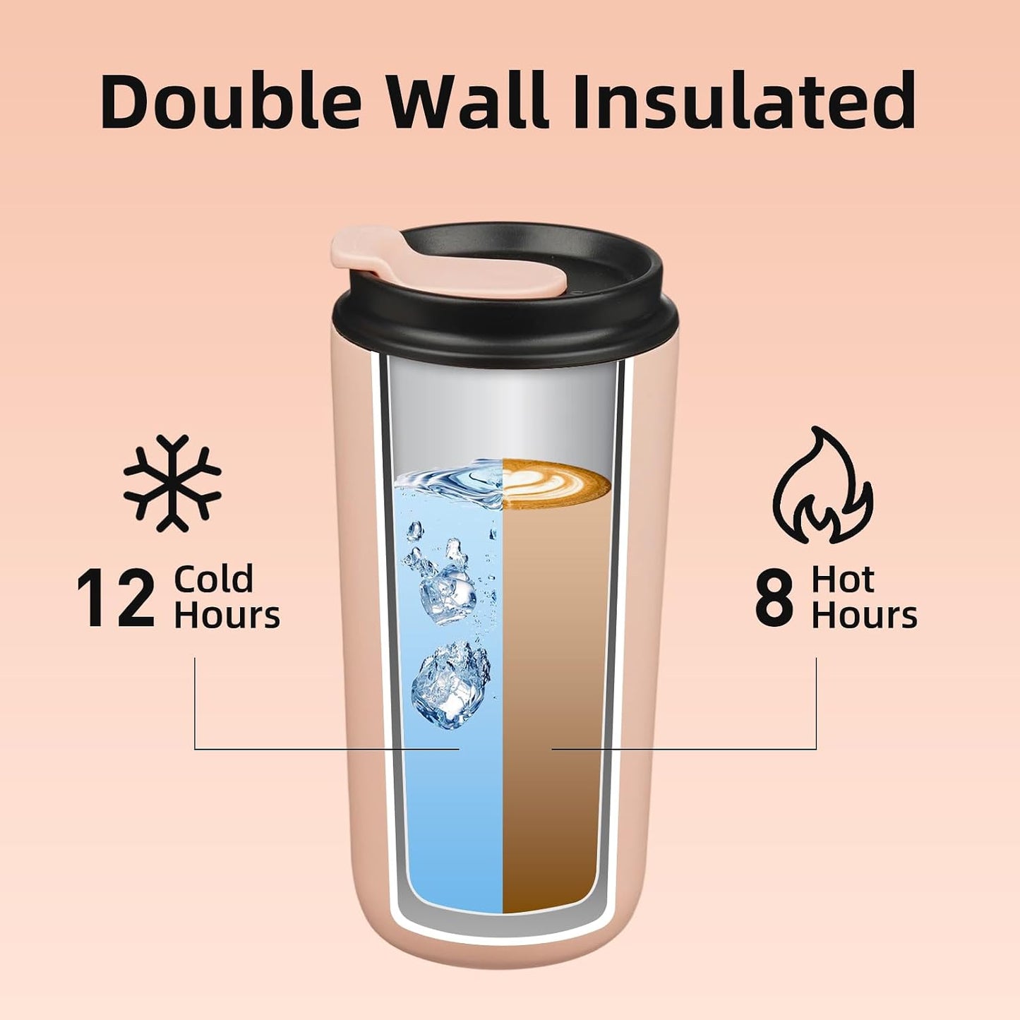 BJPKPK 3 Pack 16oz Travel Coffee Mugs, Insulated Stainless Steel Tumblers with Leak-Proof Lids, BPA Free, Dishwasher Safe Bulk Tumbler Set for Gifts & Daily Use,Peach