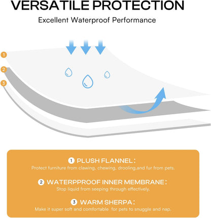 Luciphia Waterproof Pet Blanket for Medium Large Dogs Soft Cat Sherpa Calming Thick Cover Leakproof Cozy Puppy Sofa Bed Car Couch Protector(Pink,80x63 inches)