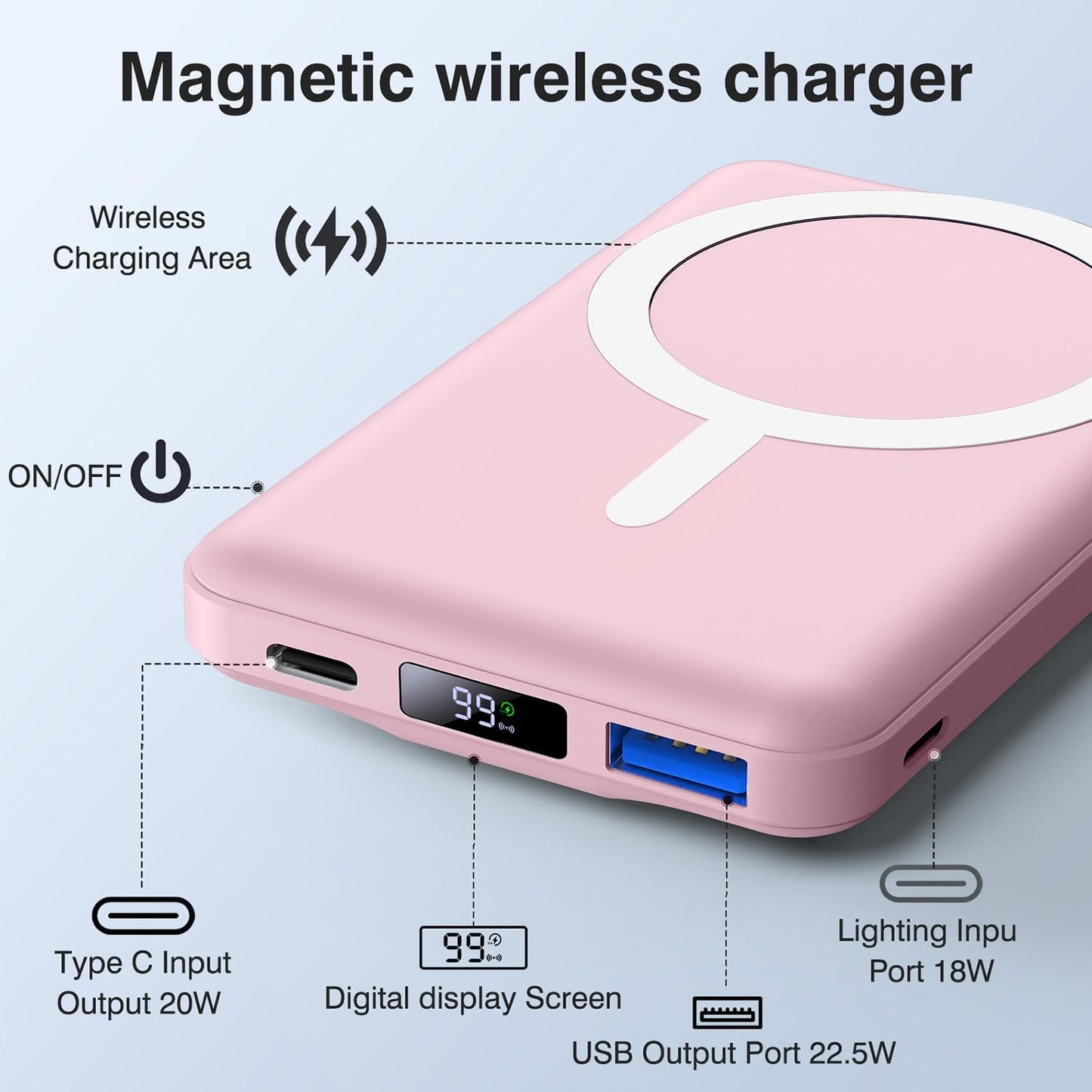 AOGUERBE for MagSafe Portable Charger, 10000mAh Magnetic Power Bank 22.5W Fast Charging, Mini Battery Pack Wireless with LED Display&Foldable Stand for iPhone 17/16/15/14/13/12 Series (Rose Pink)