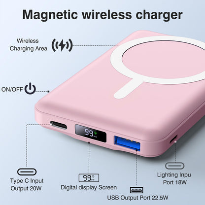 AOGUERBE for MagSafe Portable Charger, 10000mAh Magnetic Power Bank 22.5W Fast Charging, Mini Battery Pack Wireless with LED Display&Foldable Stand for iPhone 17/16/15/14/13/12 Series (Rose Pink)