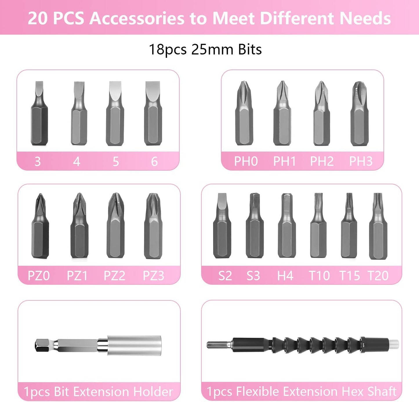 JENABOM Electric Screwdriver Pink, 3.6V Rechargeable Cordless Screwdriver, 5N.m Max Torque, 4-Gear Torque, LED Light, 20 Pcs, Ideal for Women Daily & Light Industrial Use