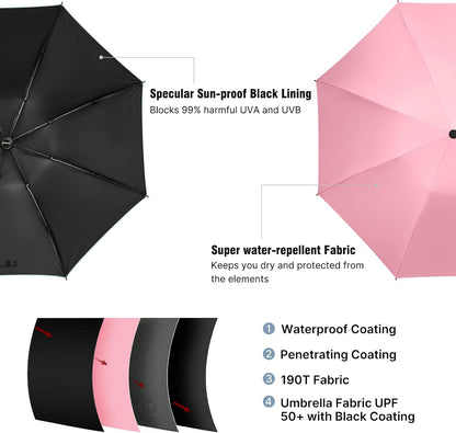 G4Free 46 Inch Inverted Umbrella Windproof Travel Umbrella for Rain & Sun | Black Coating UV Protection, Strong 8 Ribs, Auto Open/Close, Reverse Folding Umbrella with Non-Slip Grip, Fits Car & Backpack