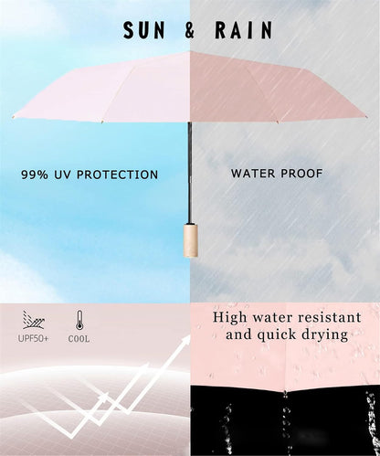 Sun Umbrella UV protection UPF 50+ Compact Portable travel Parasol Auto Open Close Windproof and Waterproof Folding Sun and Rain Small Umbrella For Walking