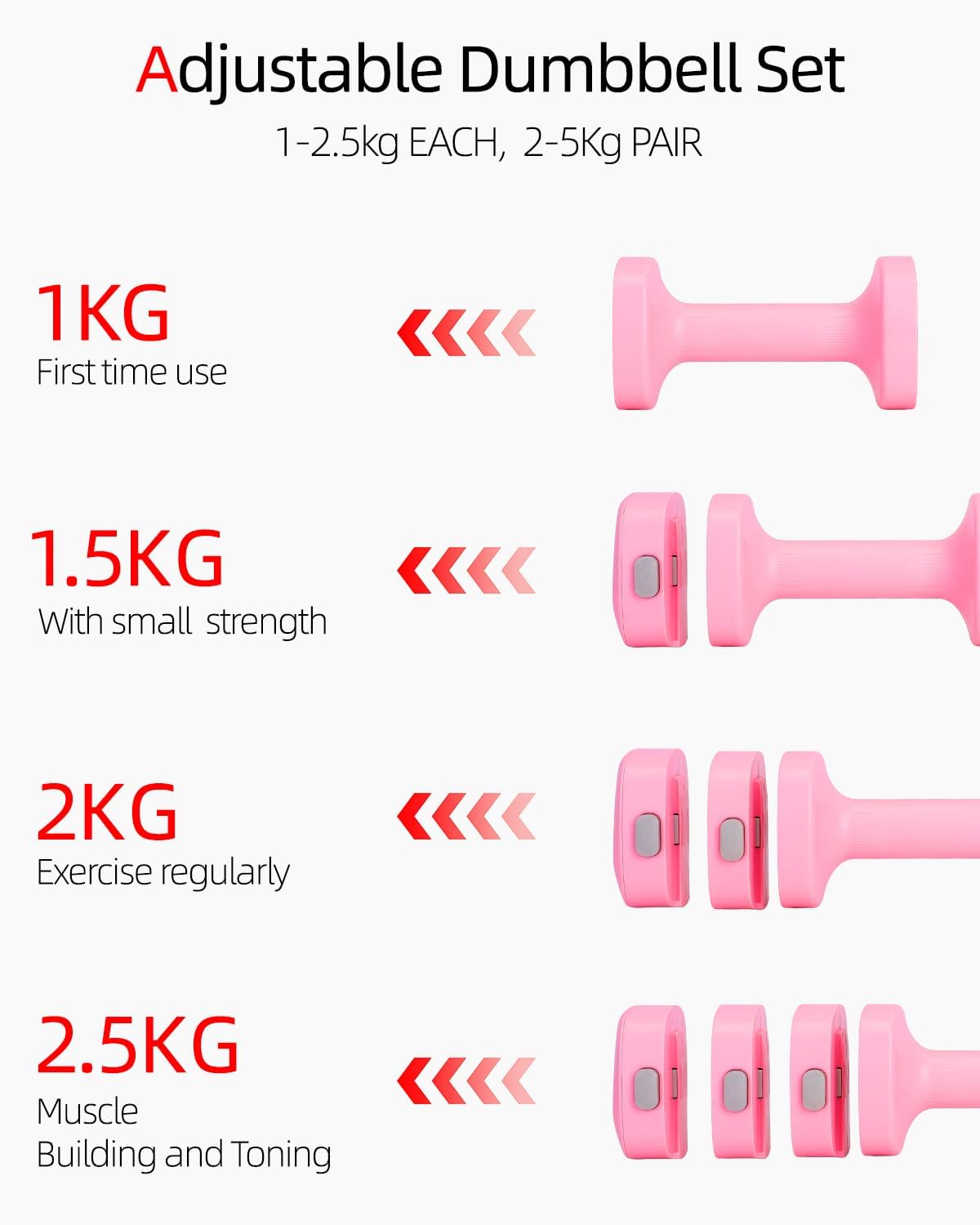 Abahub Dumbbell Set for Home Gym, 4 in 1 Adjustable Weights Dumbbells Set with Kettlebell Grip Converter for Women