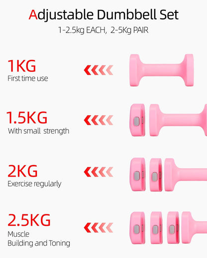 Abahub Dumbbell Set for Home Gym, 4 in 1 Adjustable Weights Dumbbells Set with Kettlebell Grip Converter for Women