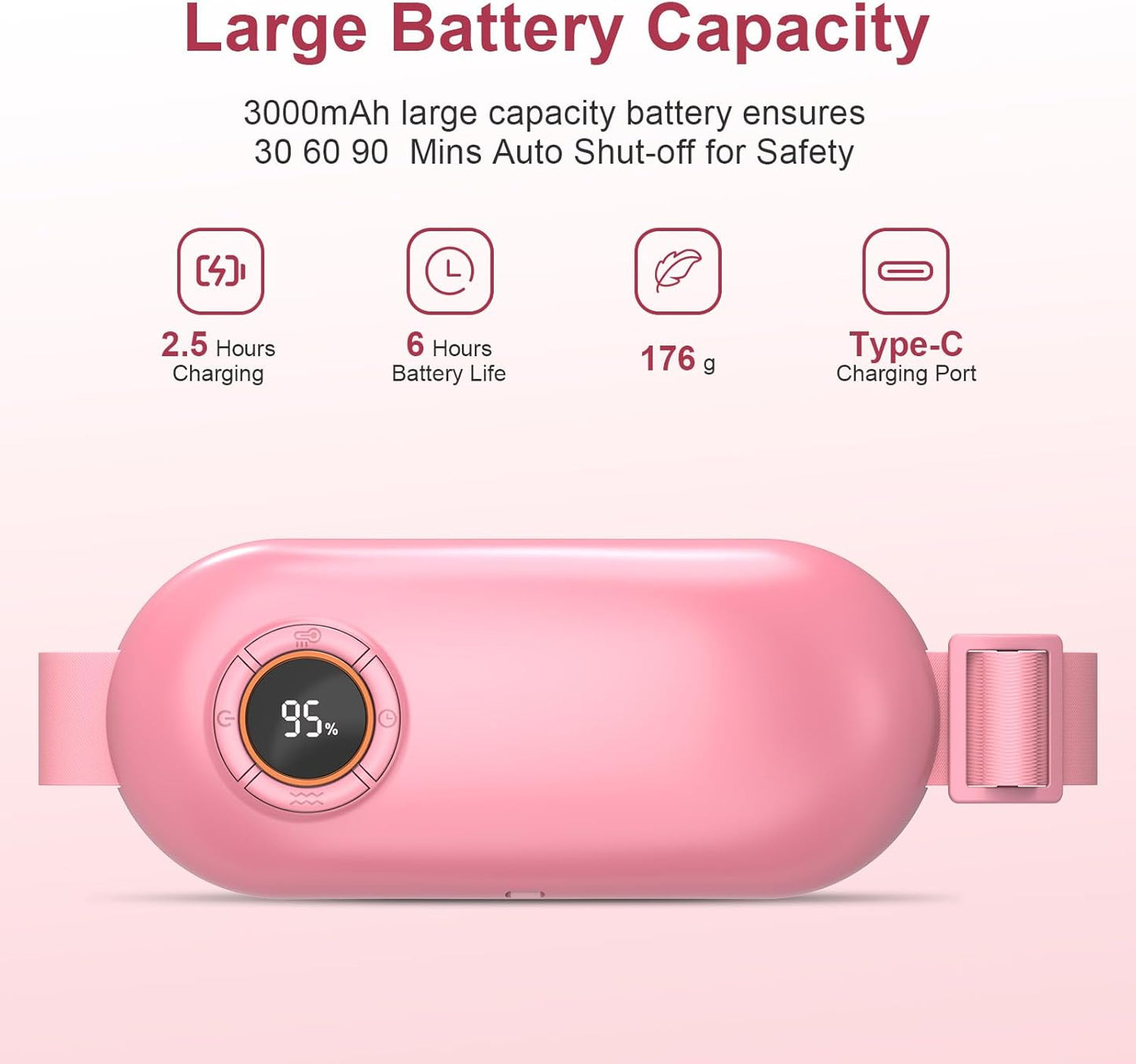 Heating Pad for Period Cramps, 3 Heat Levels and 3 Massage Modes, Portable Heating Pad for Menstrual Cramps, Electric Heat Belt, for Women and Girl Stocking Stuffers(Pink)