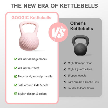 Soft Kettlebell, Kettlebells Cushioned Impact-Resistant Base and Anti-Slip Grip, Strength Training Kettle Bell for Women and Men, Home Workout