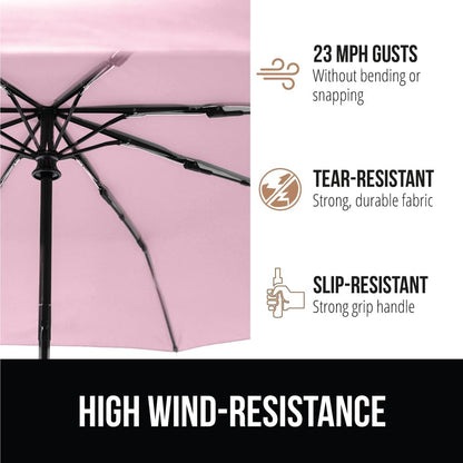 GORILLA GRIP Compact Travel Size Umbrella for Rain, Sleek Design Fits Backpack, Purse and Carry On, Lightweight Under 1lb, One Click Open and Close, Wind Resistant, Durable Waterproof Quick Dry, Pink