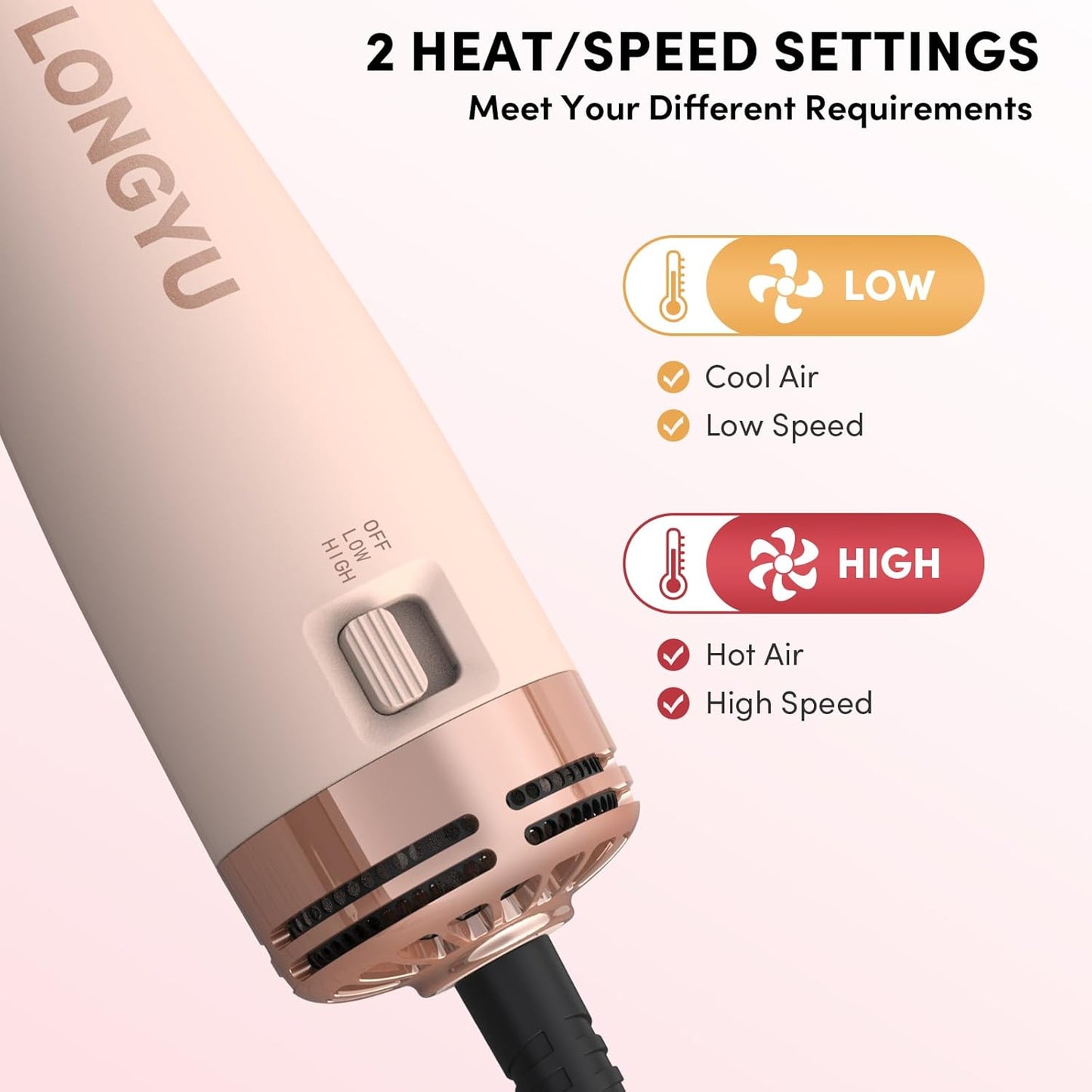 Longyu Travel Dual Voltage Hair Dryer Brush Mini Hot Air Brush with European Plug 110V-240V One Step Blow Dryer and Styler Volumizer for Home & Salon
