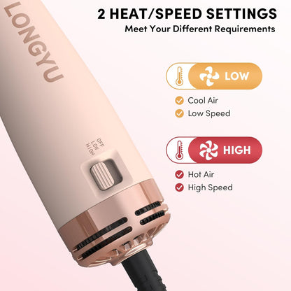 Longyu Travel Dual Voltage Hair Dryer Brush Mini Hot Air Brush with European Plug 110V-240V One Step Blow Dryer and Styler Volumizer for Home & Salon