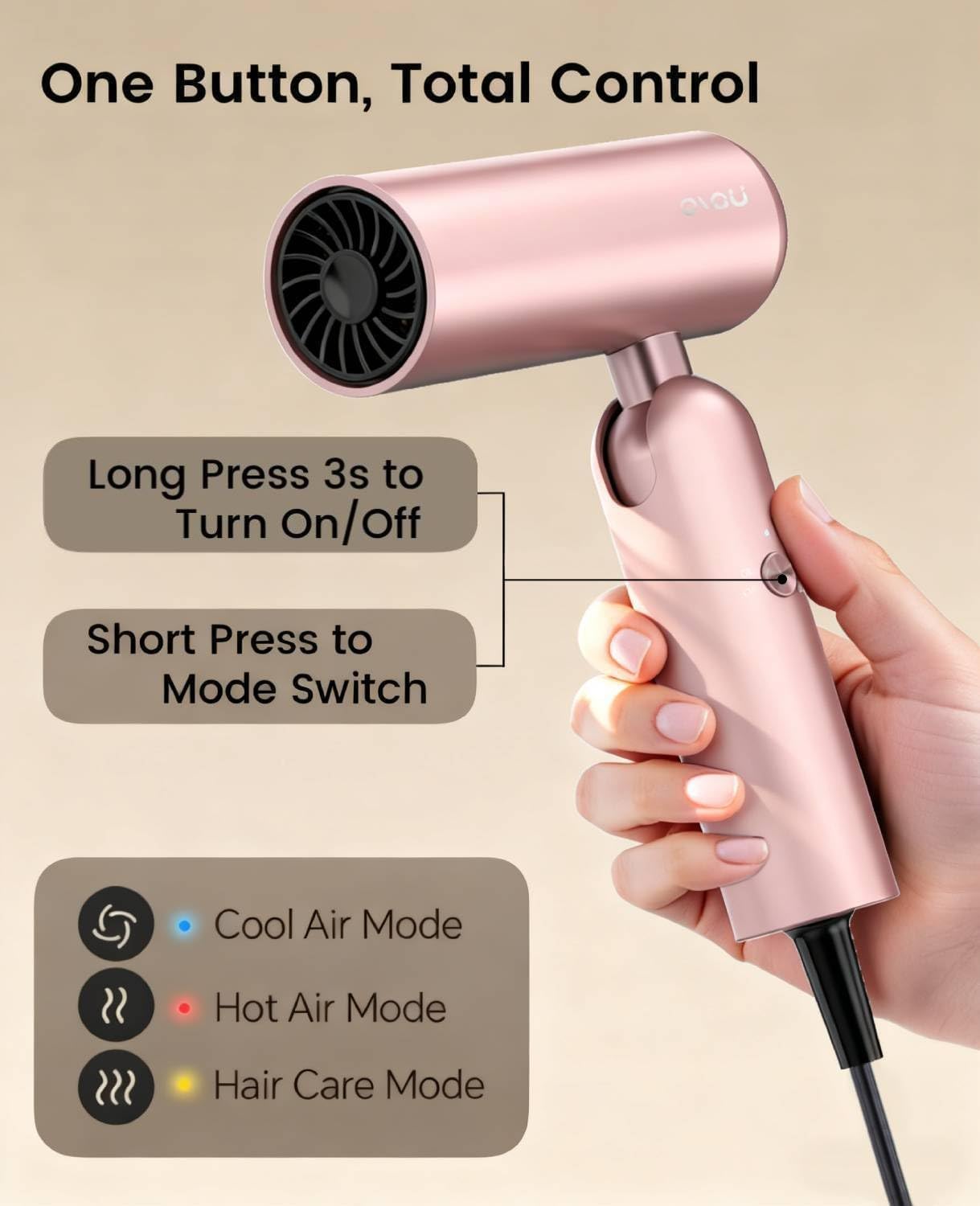 Travel Hair Dryer with Foldable Handle, Compact Blow Dryer for Short to Medium Hair, Dual Voltage 100-240V, 1B Plasma Particles, 200times/s Temp Control