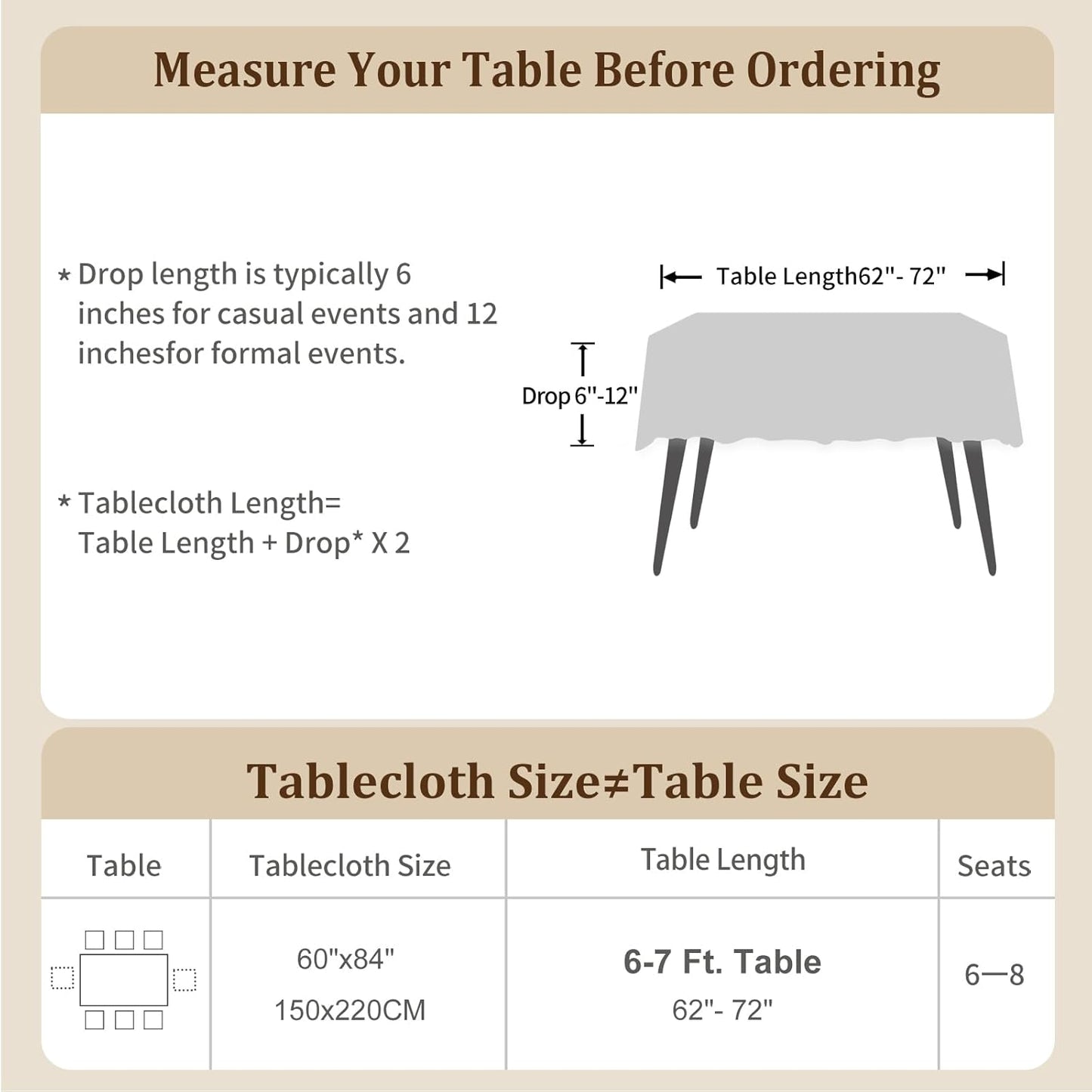 Laolitou Spring Table Cloth (Fits 6 Foot Table) Rectangle Linen Waterproof Textured Light Pink Tablecloth, Washable Wrinkle Free Spill Proof Fabric Tablecloths for Dining Table Farmhouse, 60x84 Inch