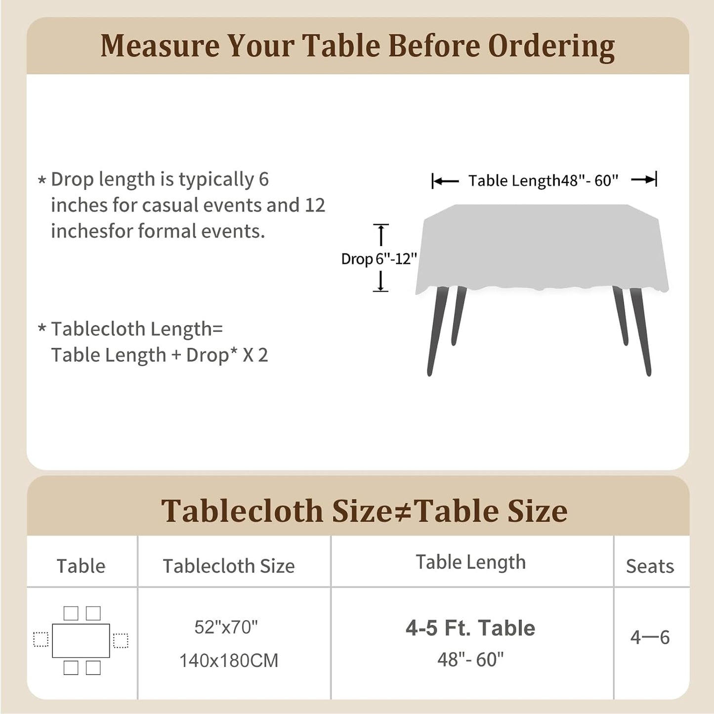 Laolitou Spring Table Cloth (Fits 4 Foot Table) Rectangle Linen Waterproof Textured Light Pink Tablecloth, Washable Wrinkle Free Spill Proof Fabric Tablecloths for Dining Table Farmhouse, 52x70 Inch