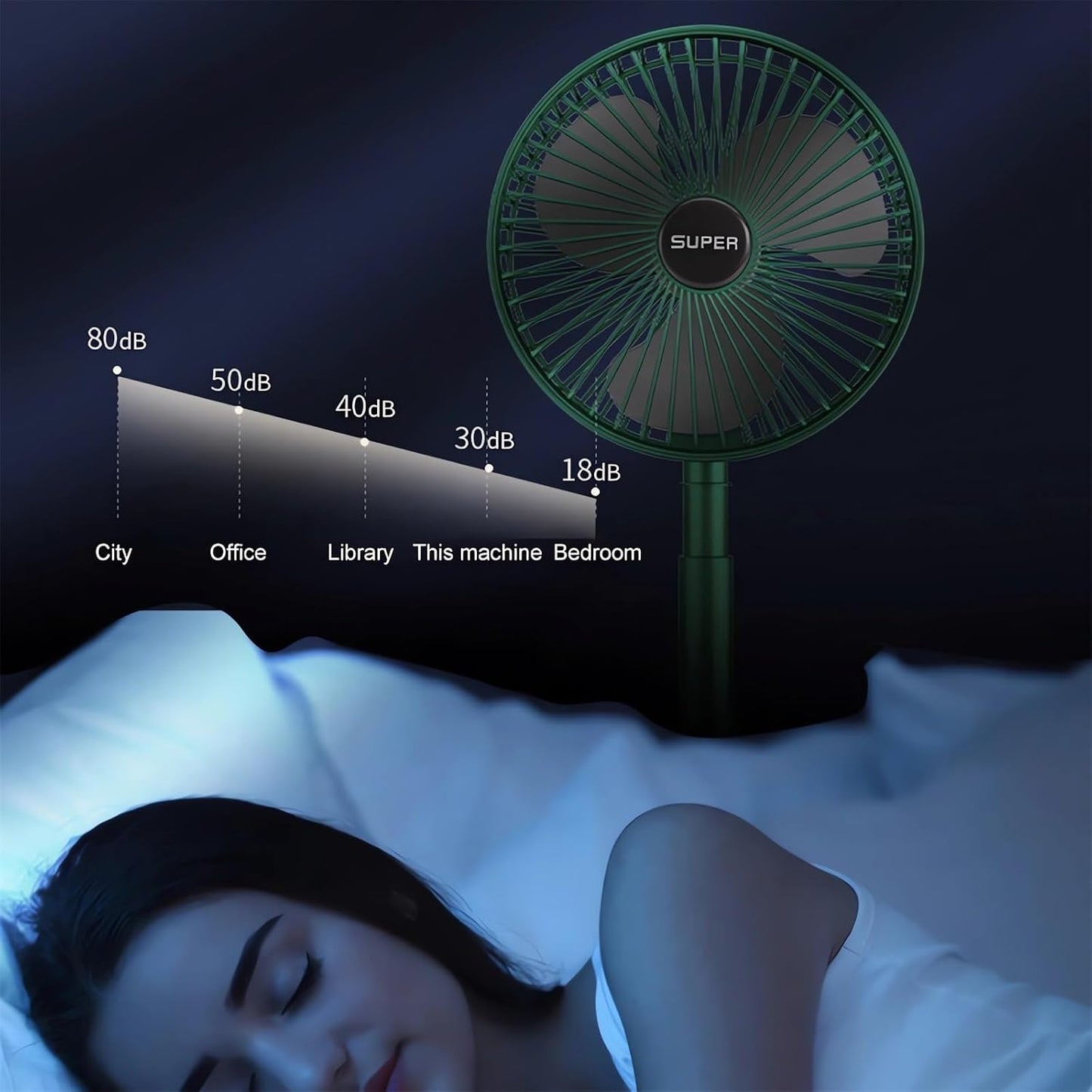 Telescopic Folding Fan - 2024 New Portable USB Rechargeable Collapsible Desk Fan for Travel, Silent Stand up Fan Wireless Folding Oscillating Compact Floor Standing Fans for Dorm ＆ Bedroom (PINK)