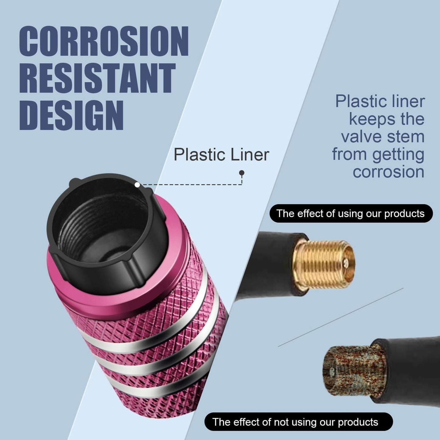 Tire Valve Stem Cap Cover - (5 Pack) Tire Air Cap Metal with Plastic Liner Corrosion Resistant Leak-Proof American Flag for Car Truck Motorcycle Bike Pink