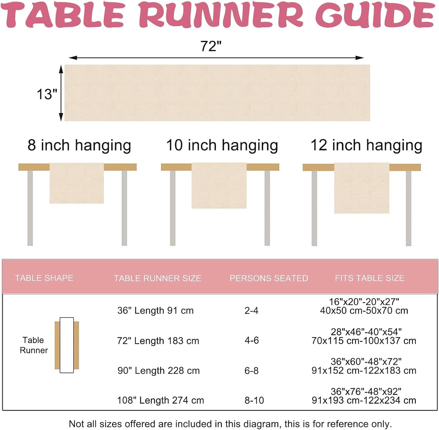 Coquette Pink Bow Cherry Dining Table Runner, Ribbon Fruit Preppy Burlap Kitchen Decoration, Girly Bowknot Indoor Outdoor Home Decor Party Supply 13 x 72 Inches