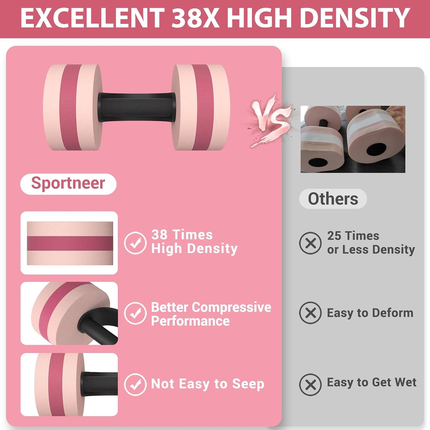Sportneer Water Weights Aquatic Exercise Dumbbells Water Dumbbell Aerobics Workouts Set of 2 EVA Foam Pool Weights Dumbbells Set Aqua Fitness Barbells Equipment for Water Aerobics Weight Loss